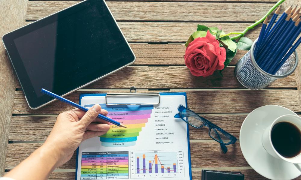 Finansinės prognozės: įrankiai ir metodai geresniam verslo planavimui